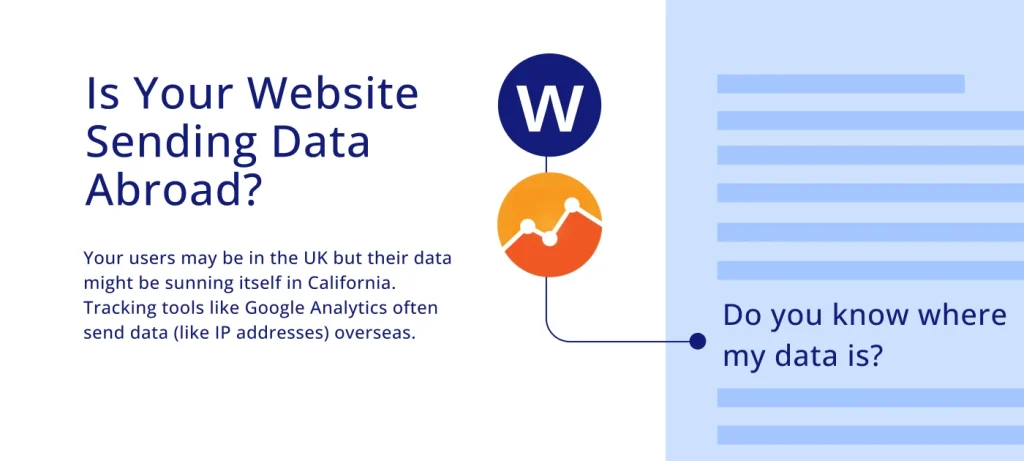 Is your website sending data abroad?